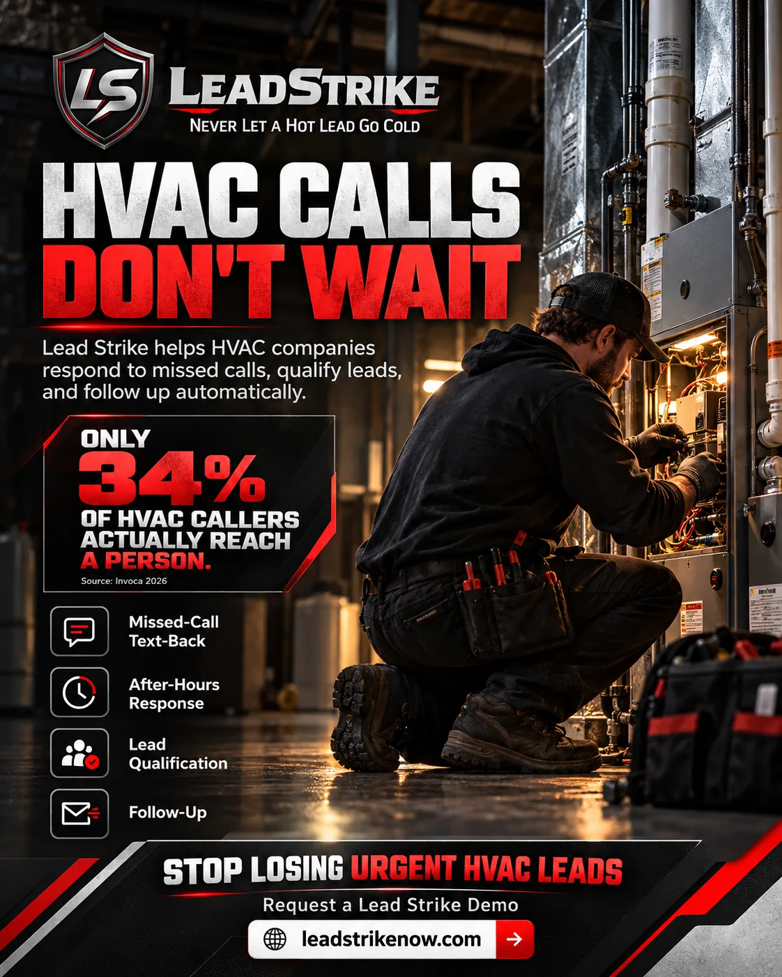 LeadStrike HVAC graphic: HVAC calls don’t wait. Only 34% of HVAC callers actually reach a person (Invoca, 2026).