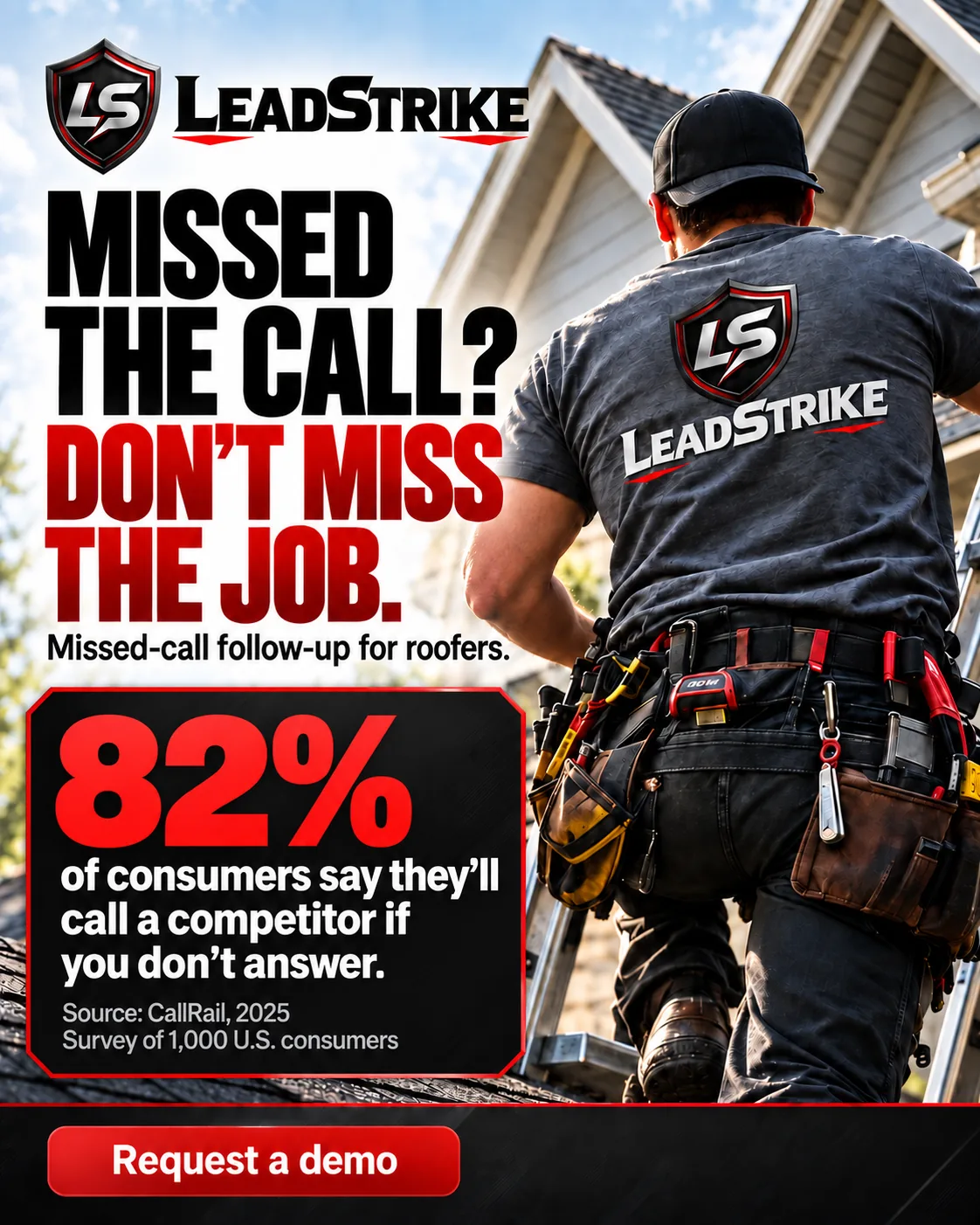 LeadStrike roofing graphic: Missed the call? Don’t miss the job. 82% of consumers say they’ll call a competitor if you don’t answer (CallRail, 2025 survey of 1,000 U.S. consumers).